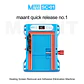Apertura LCD iPhone MaAnt SC01 - Miniatura 1