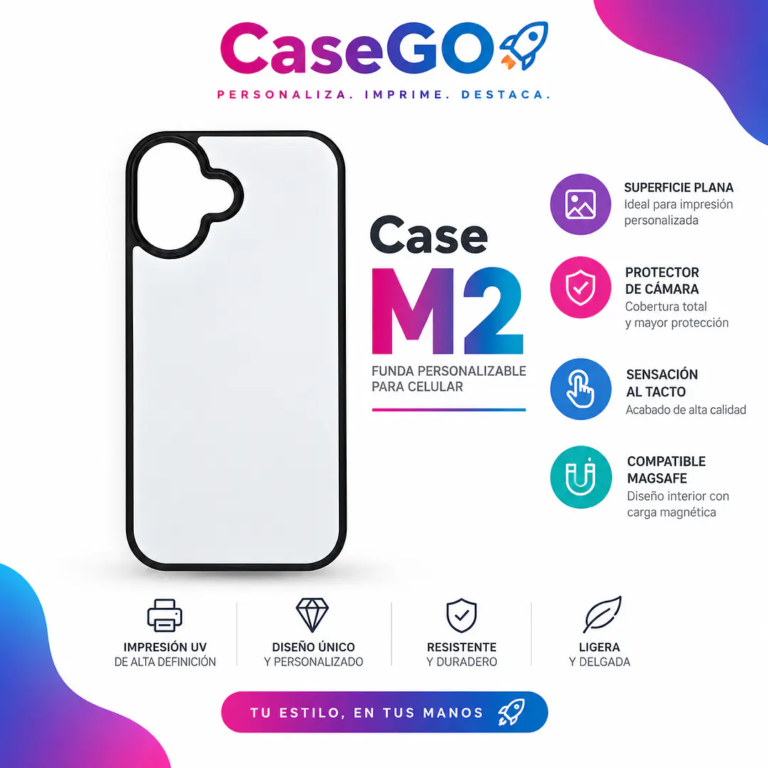 Case M2 1