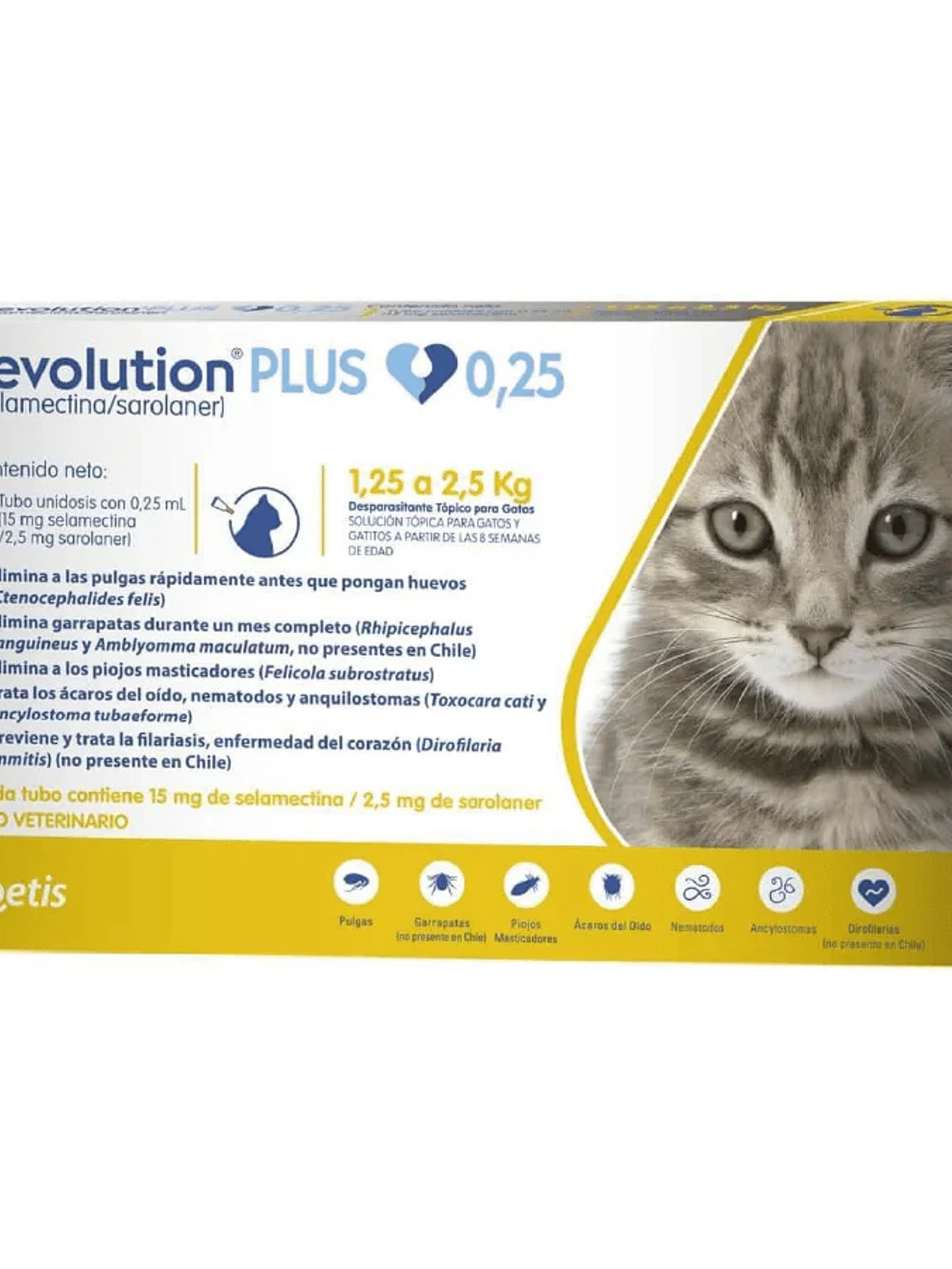 REVOLUTION PLUS 0,25ML GATOS HASTA 2,5 KG 1