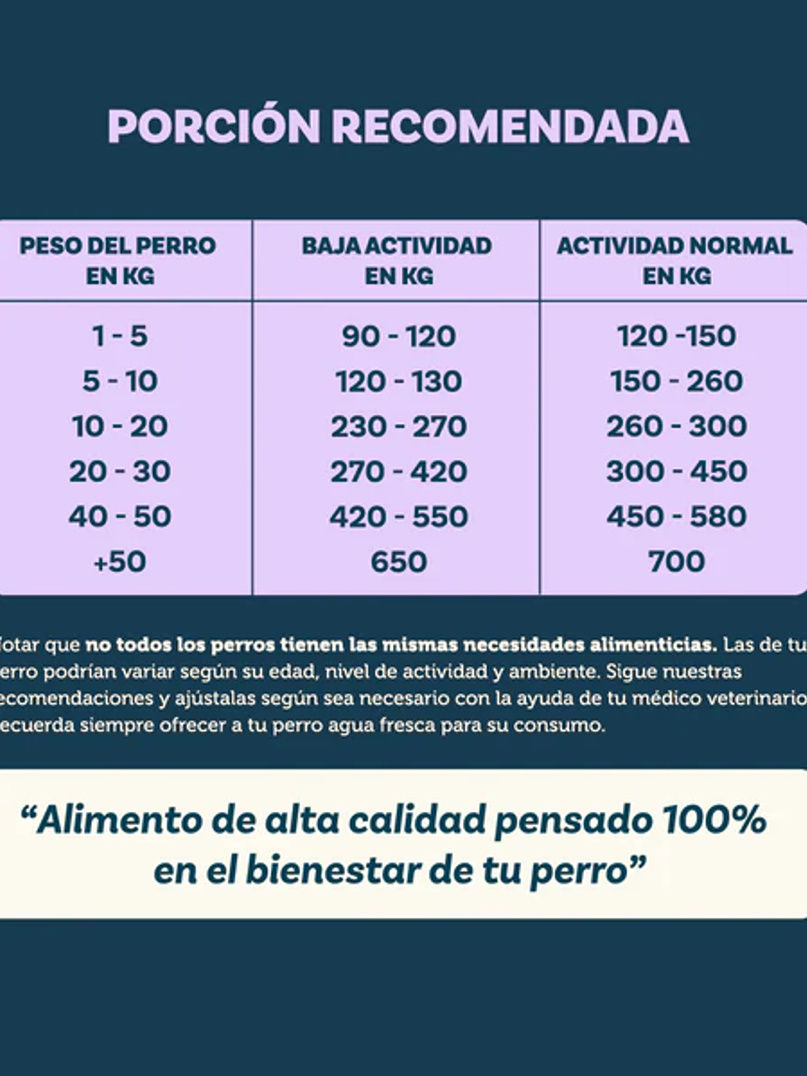 PetFamily Foods Grain Free 12 Kg 2