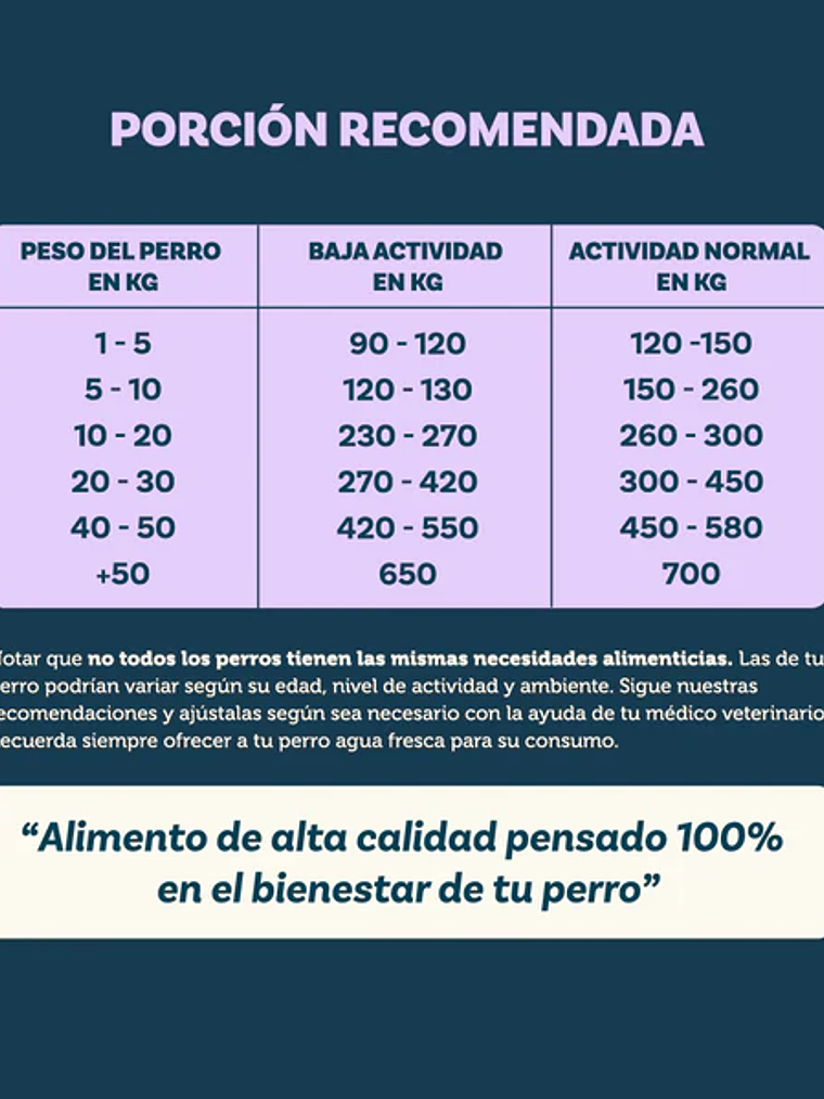 PetFamily Foods Grain Free 12 Kg 2